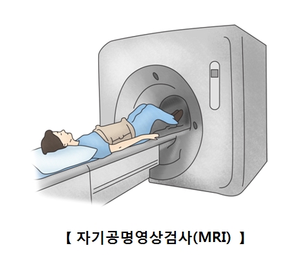 자기공명영상검사(MRI)를 받구 있는 남성