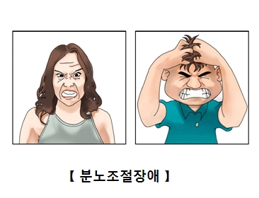 심하게 분노하고있는여성과 머리를 쥐어짜며 화를내는 남성