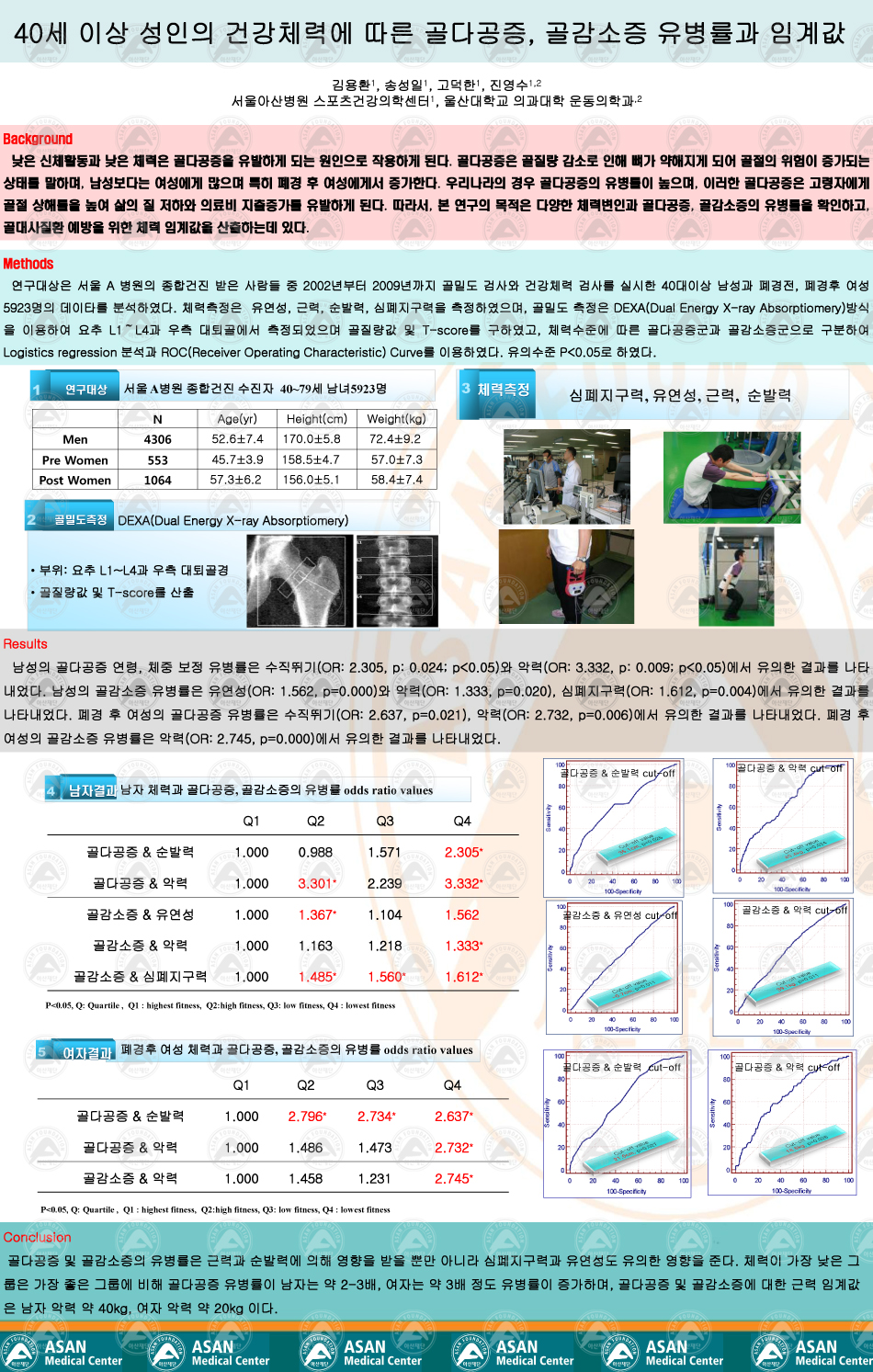 의학포스터 이미지 입니다.