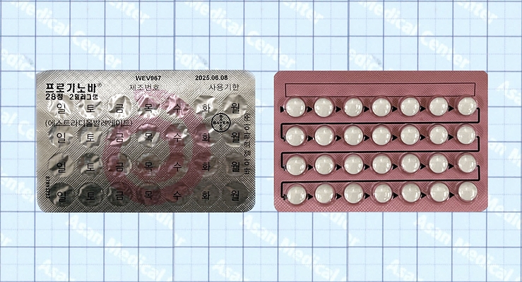 프로기노바 정 [2mg] (Progynova tab [2mg])