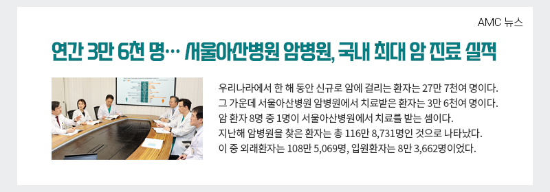 연간 3만 6천 명… 서울아산병원 암병원, 국내 최대 암 진료 실적