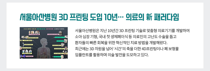 서울아산병원 3D프린팅 도입 10년…진료·연구·교육의 신 패러다임