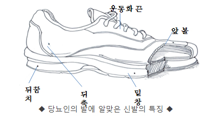 당뇨인의 발에 알맞은 신발의 특징