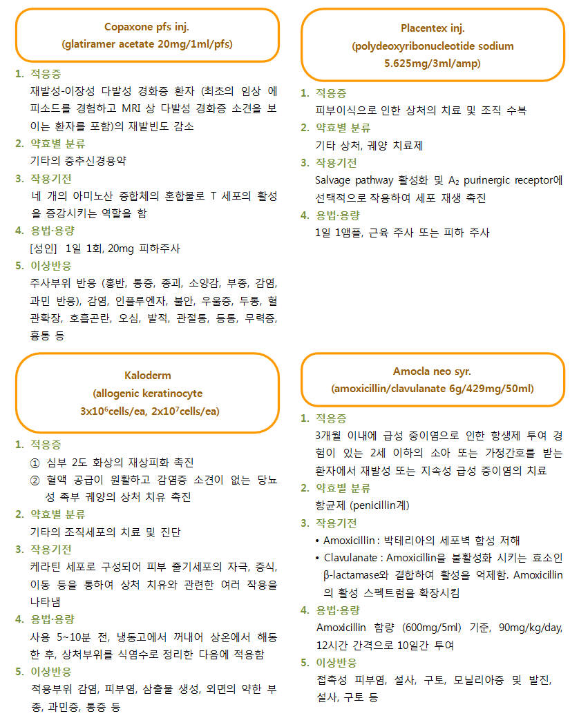 약제팀 의약정보지 10월호의 Drug Monograph 내용으로, [Copaxone® pfs inj.], [Placentex® inj.], [Kaloderm®], [Amocla neo® syr.] 네가지 약물에 대한 내용입니다.