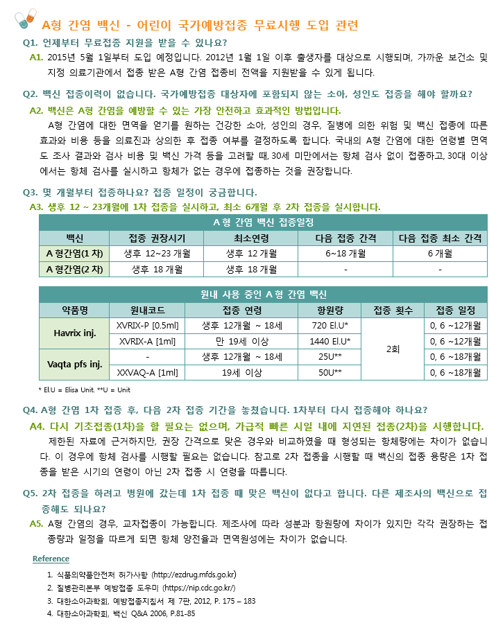 약제팀 의약정보지 2월호 Q & A입니다. A형 간염 백신이 어린이 국가예방접종 무료시행으로 도입됨에 따른 질의응답 내용을 담고 있습니다.