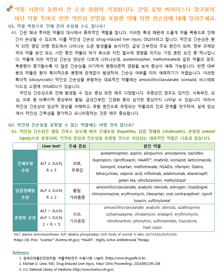 약제팀 의약정보지 3월호, Q&A입니다. 이번 호에서는 약물에 의한 간손상을 유발할 수 있는 약물에 대하여 안내하는 내용을 담고 있습니다.