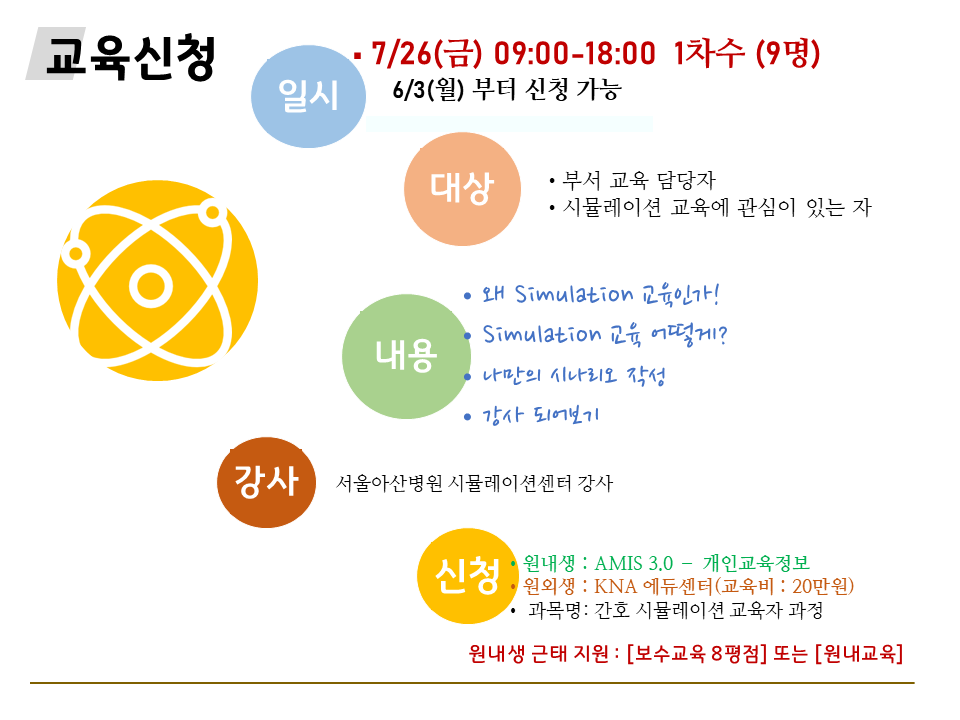 7월 간호 시뮬레이션 교육자 과정 신청 안내 이미지2