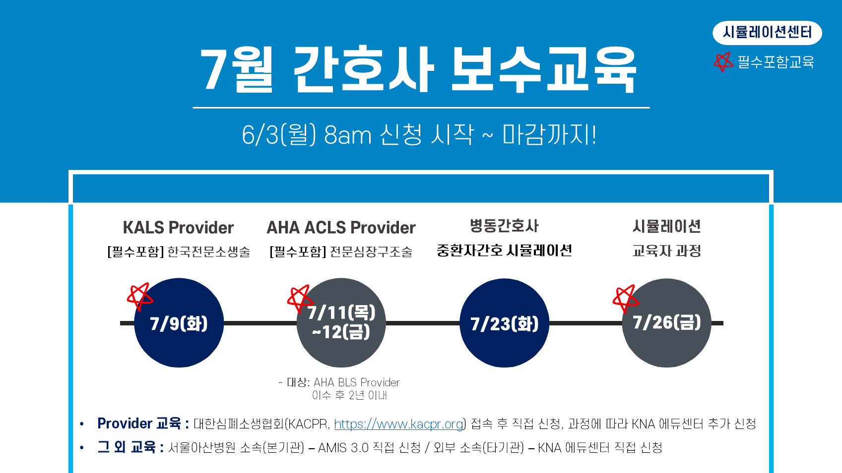 2024년 7월 간호사 보수교육(외부오픈) 프로그램 안내 이미지